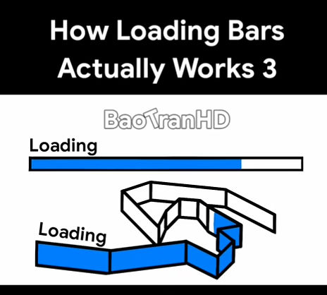 how loading bars actually works by Couselin on DeviantArt