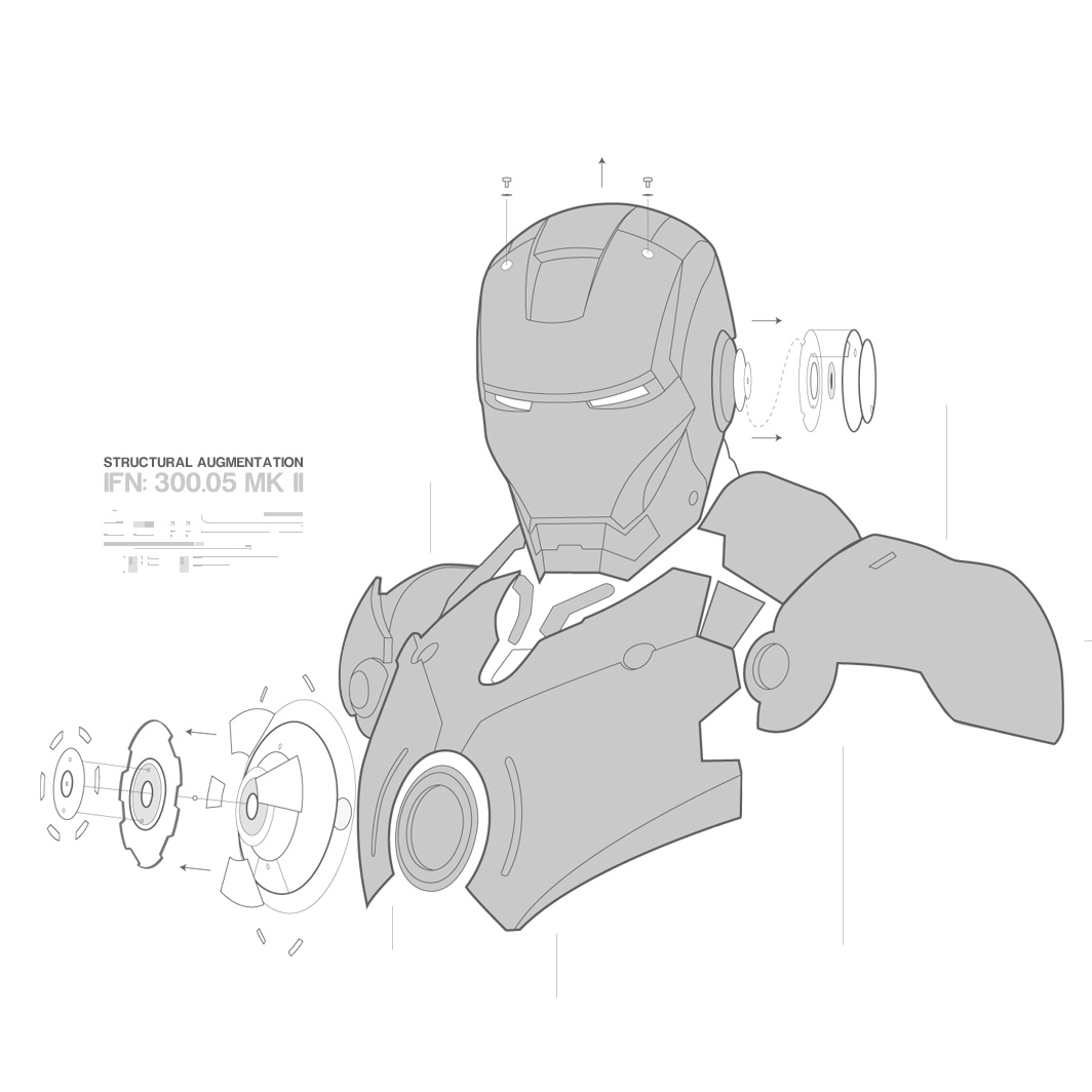 Iron Man Augmentation