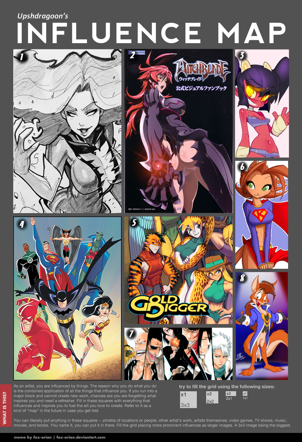 My Influence Map