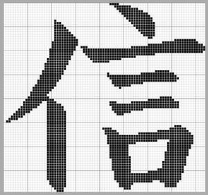 Faith Kanji