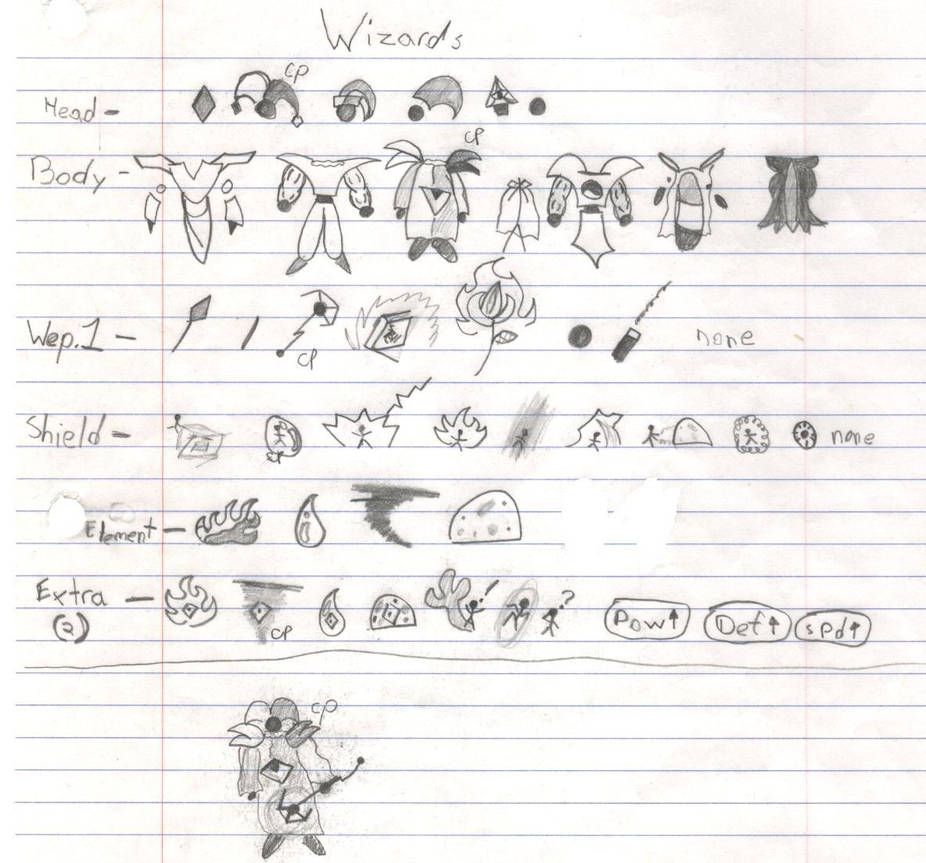 Wizard_Rank_ by RandomlyNafi on DeviantArt