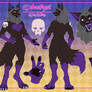 Character sheet #8 (Commission)