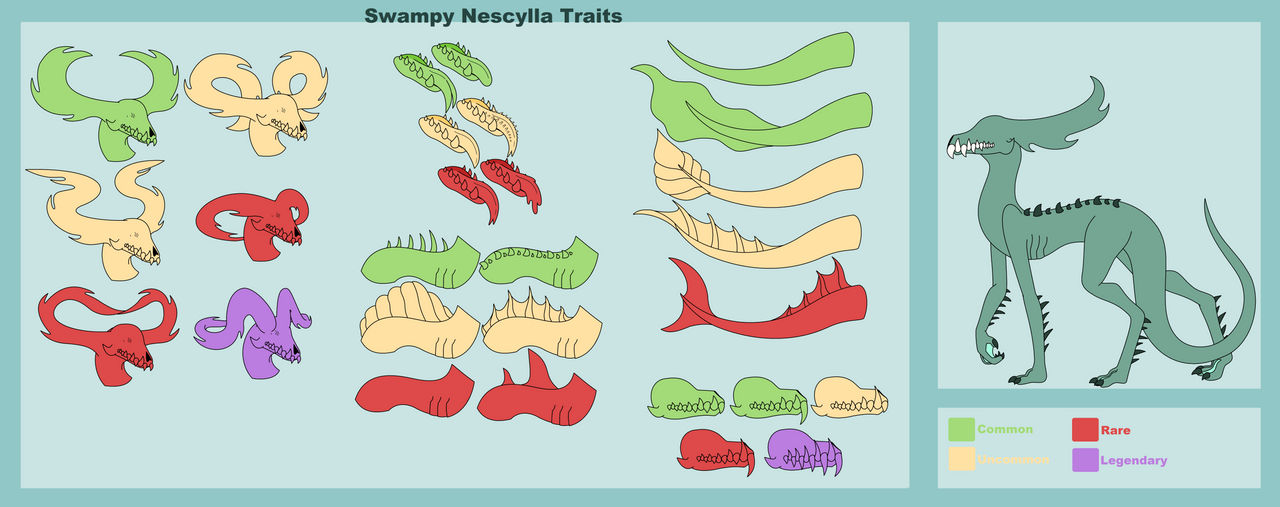 .: Original Species :. Swampy Nescylla trait sheet