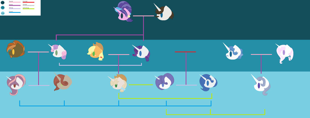 Mlp Next Gen Color Guide MLP Rarity's Next Gen Guide by xXBrowniePawXx on DeviantArt