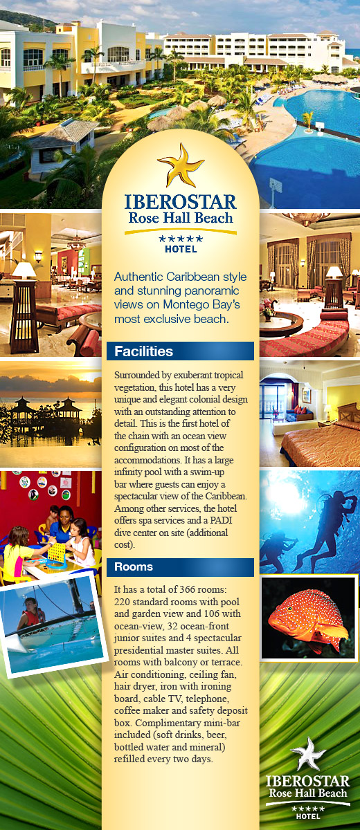 Iberostar Beaches Rose Hall_Facebook Tab by innografiks