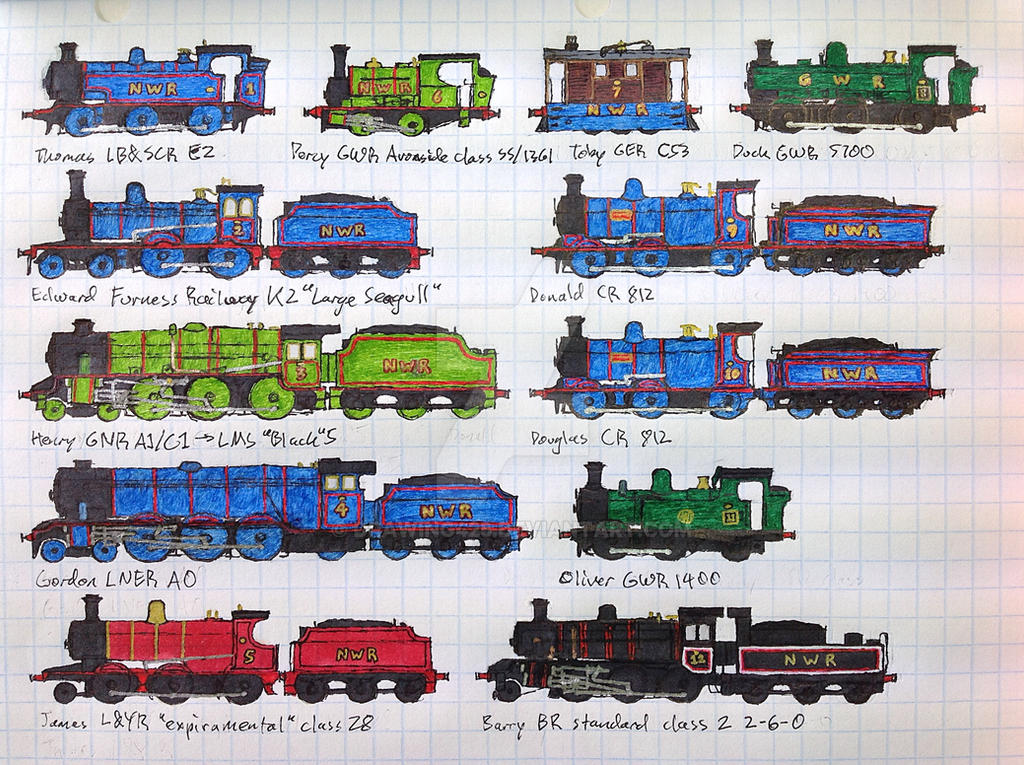 Rail Controller Rws Deviantart RWS Steam Team v. 2.0 by drawing425 on DeviantArt