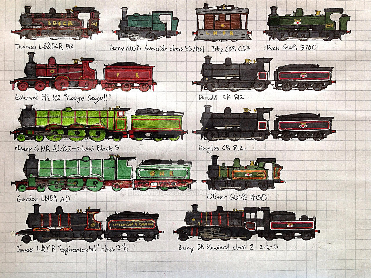 Deviantat Rws RWS Steam Team pre-Sodor edition by drawing425 on DeviantArt