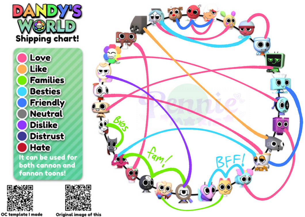 Dandy's World ships by PenMia on DeviantArt