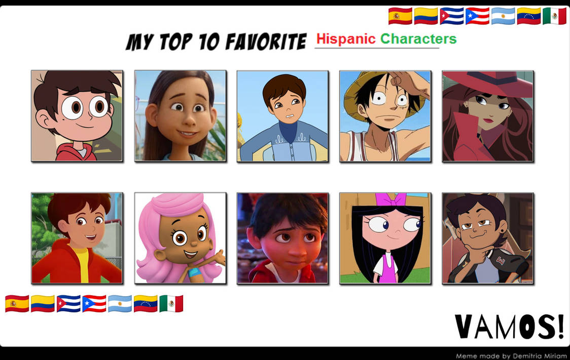 My Top 10 Fav Hispanic characters by PenMia on DeviantArt
