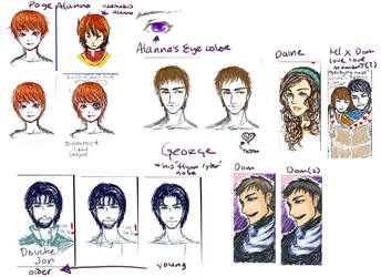 iscribble tortall sketches 2