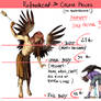 Colour Prices for Comissions