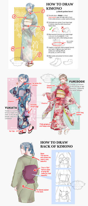 How To Draw Kimono