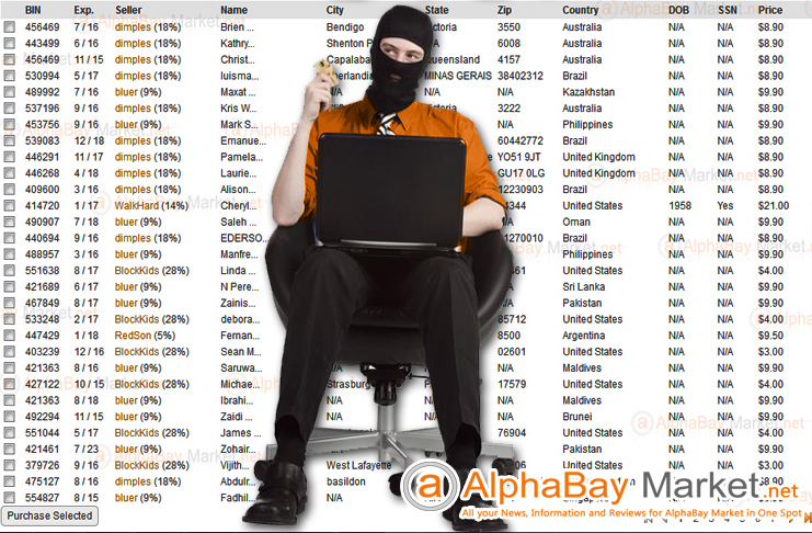 AlphaBay Market | Credit Card Cowboy