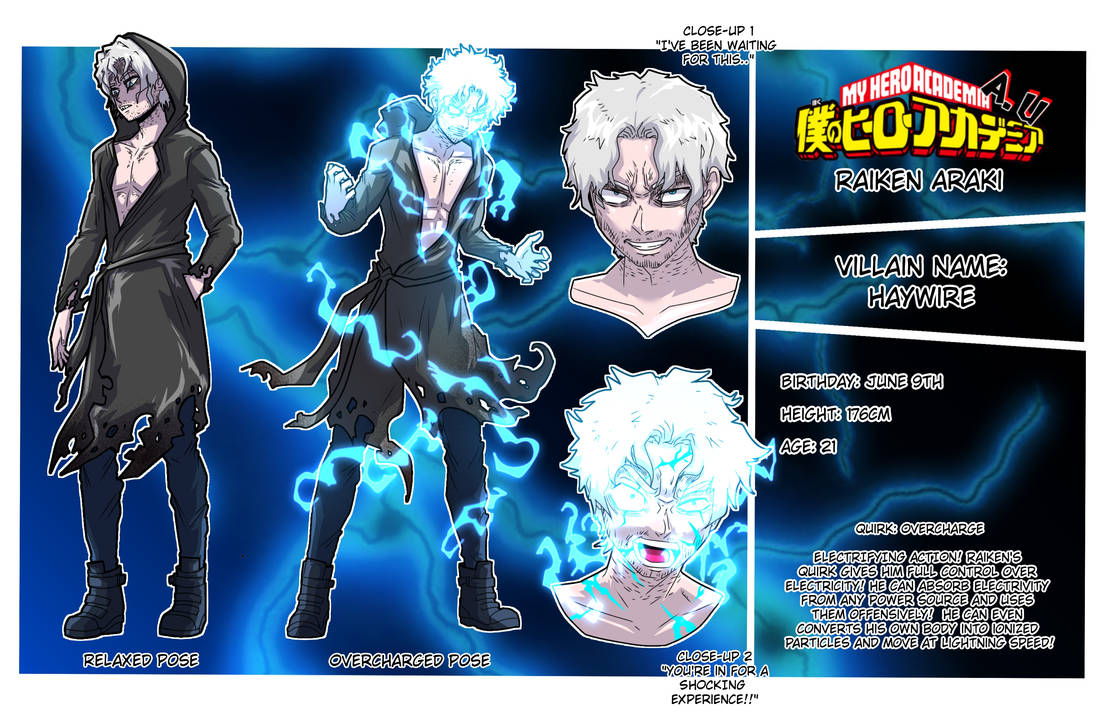 BNHA OC COMMISH Raiken Araki Ref Sheet By Feerocomics On DeviantArt bnha-oc-commish-raiken-araki-ref-sheet-by-feerocomics-on-deviantart