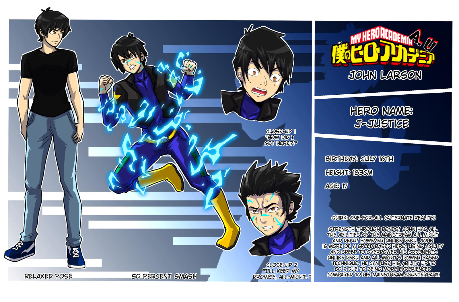 Bnha Oc Commish John Larson Ref Sheet By Feerocomics On Deviantart Bnha Oc Commish John Larson Ref Sheet By Feerocomics On Deviantart