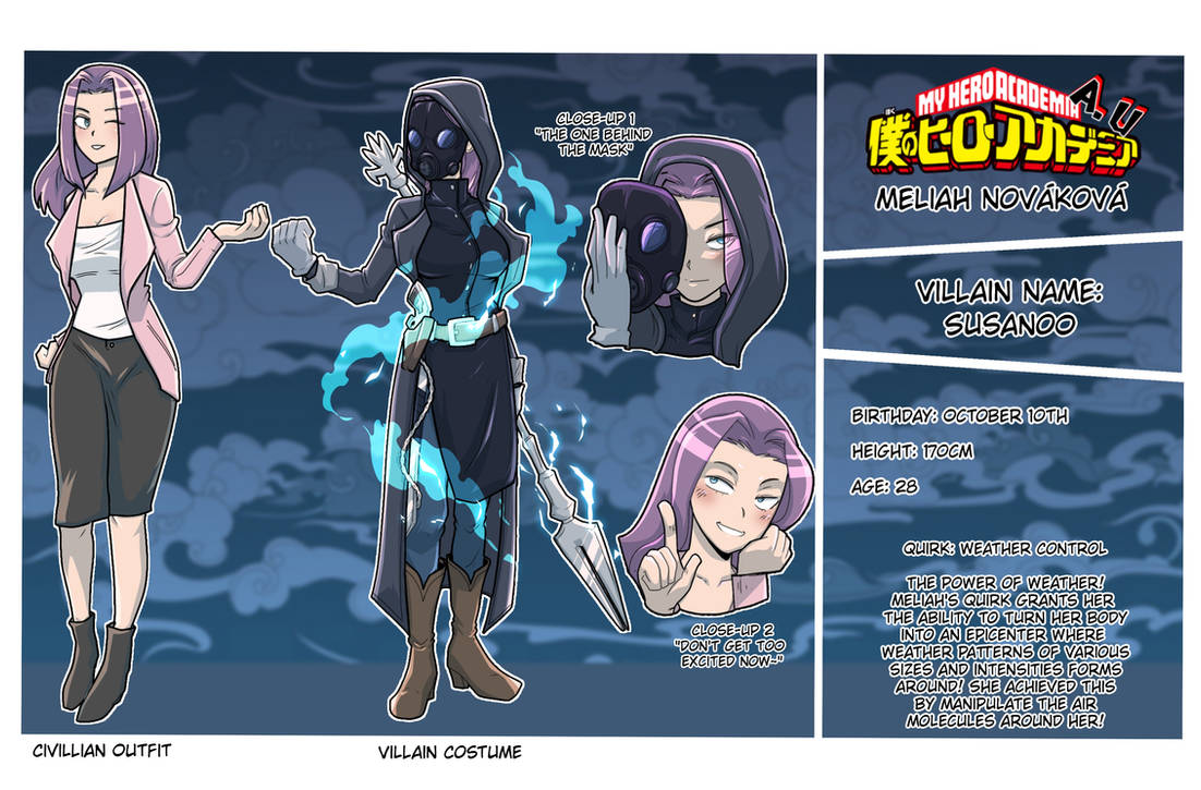 BNHA OC COMMISH Meliah Novakova Ref Sheet By Feerocomics On DeviantArt bnha-oc-commish-meliah-novakova-ref-sheet-by-feerocomics-on-deviantart