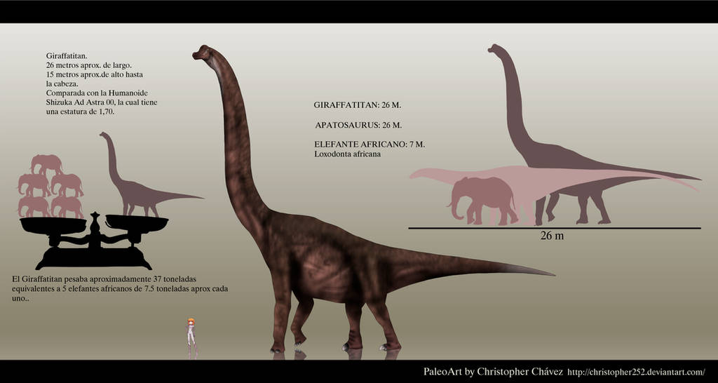 Giraffatitan by Christopher252