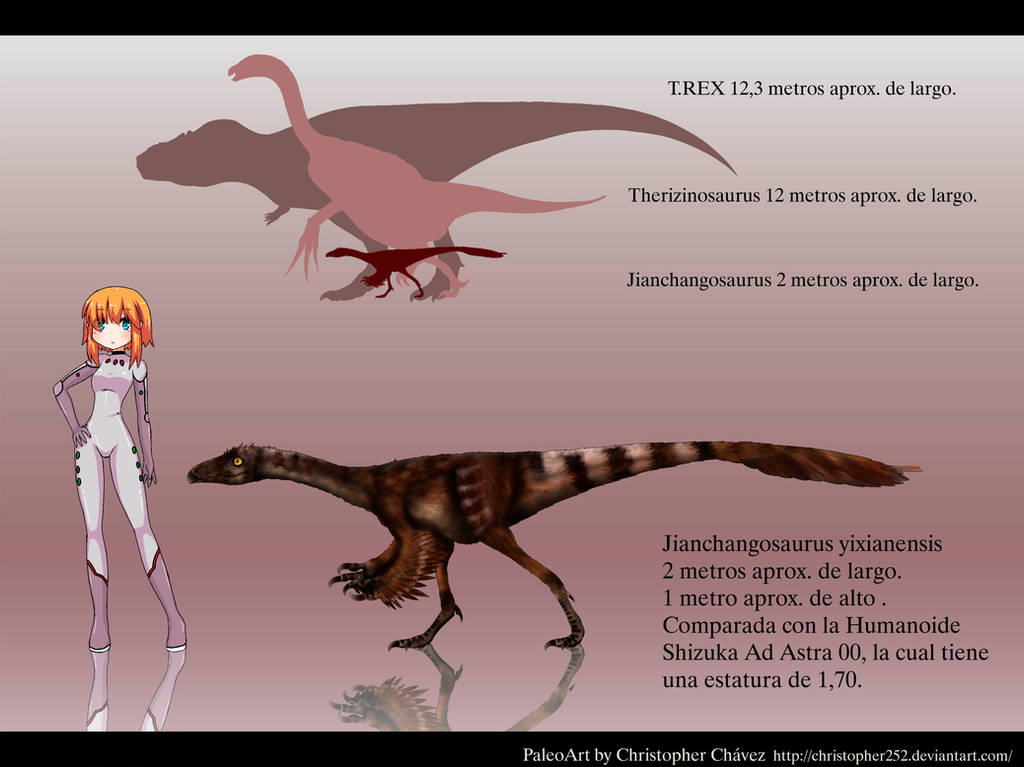 Jianchangosaurus by Christopher252
