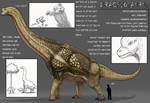 Brachiosaur Dossier