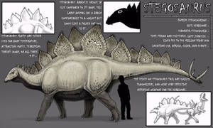 Stegosaurus Dossier