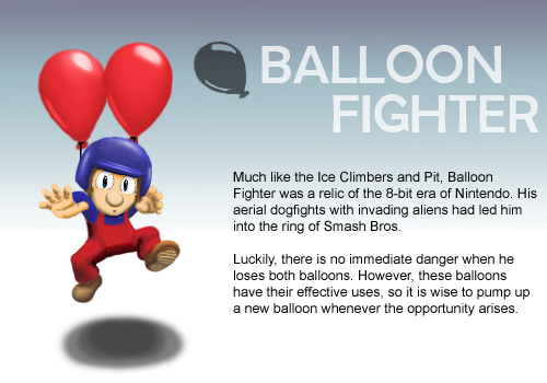 Smash Profile  Balloon Fighter