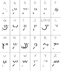 [P] Neloth Alphabet