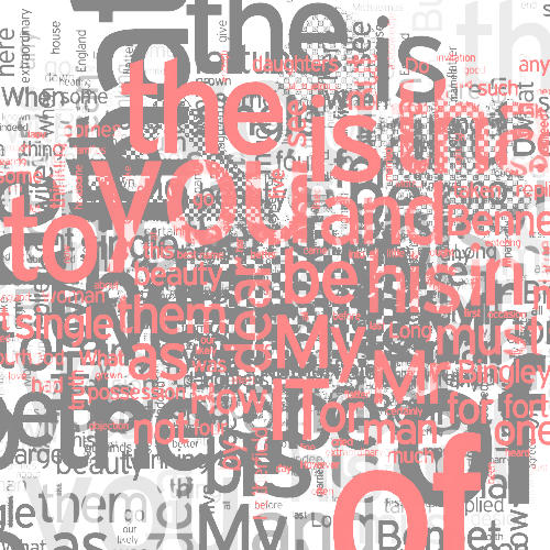 Texture Wording TextureWords. by camilieditions on DeviantArt