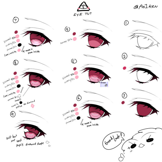 eye tutorial by AoiKen on DeviantArt