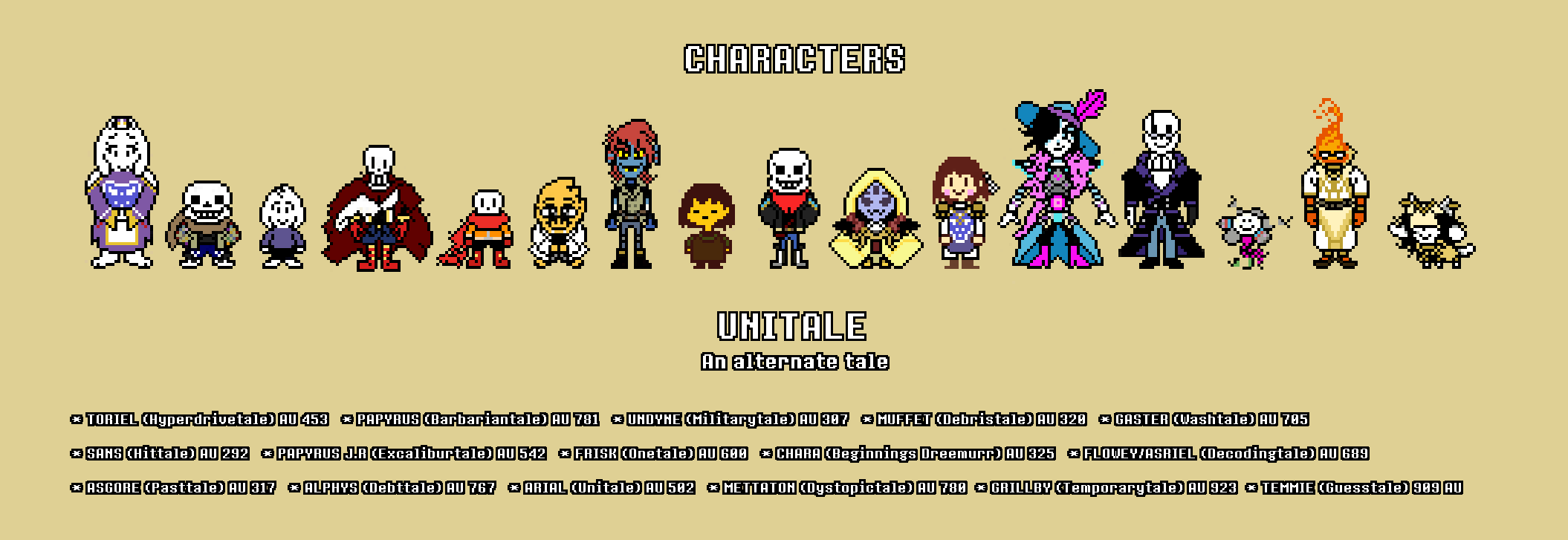 Unitale Red Characters - UNITALE (PIXEL ART) by TOKY502 on DeviantArt