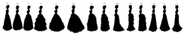 Victorian Silhouettes