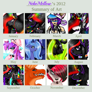 NekoMellow's 2012 Summary Of Art!