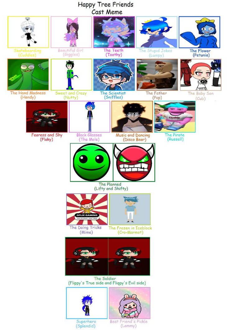 Happy Tree Friends Cast Meme by Marieschannel02 on DeviantArt