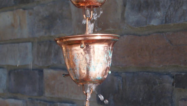 Water On Copper