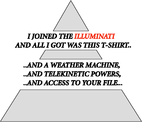 illuminati - shirt no. 1