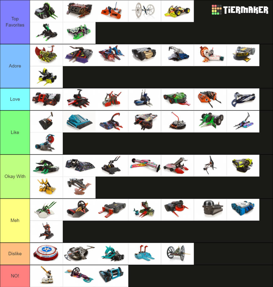 Battlebots Bot Names My Personal Battlebots Tier List by Kitaru5005 on DeviantArt