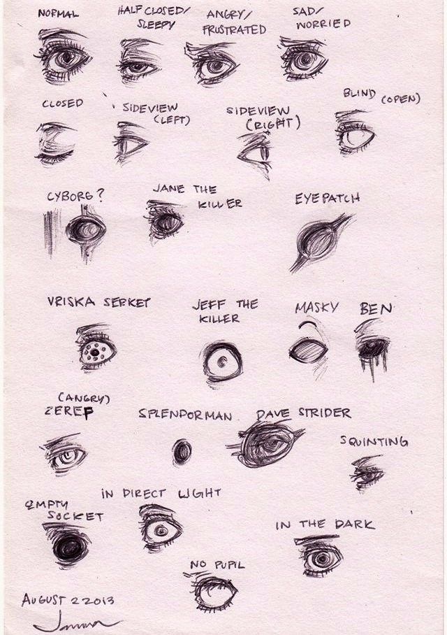 Eye Reference