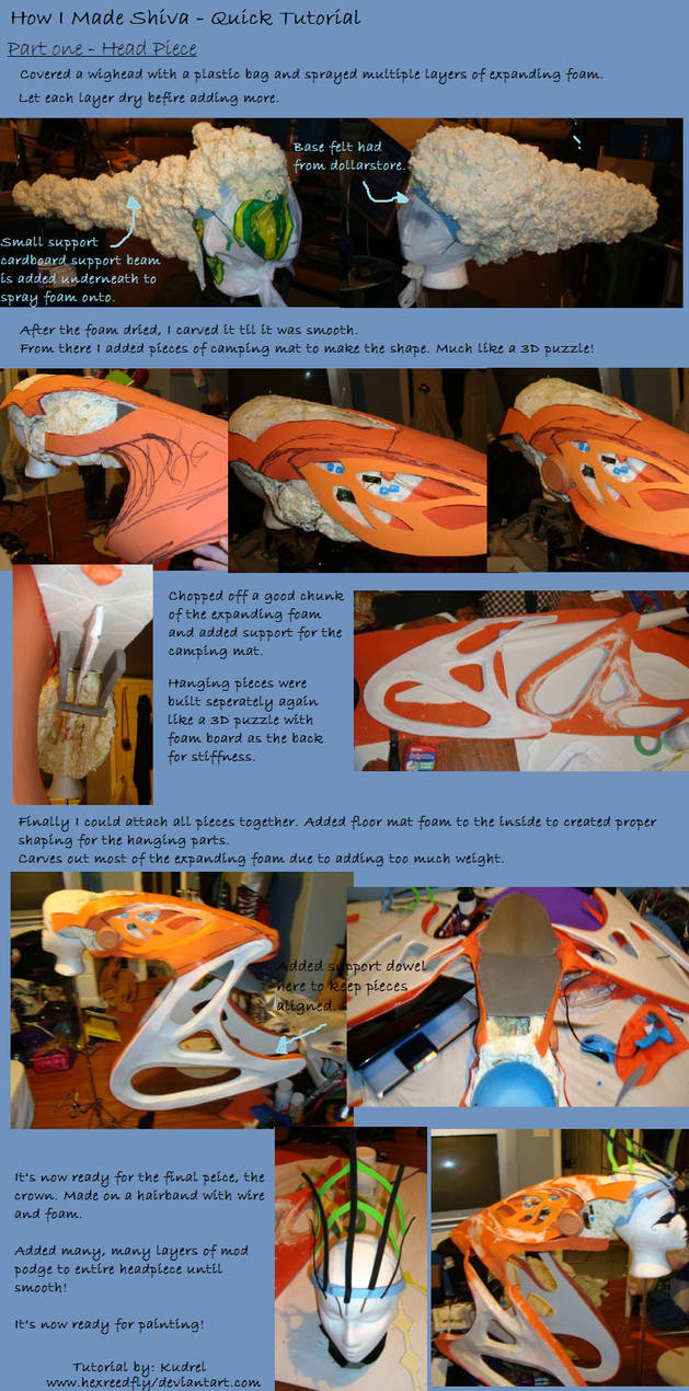 Shiva Tutorial 1 by Kukuzilla