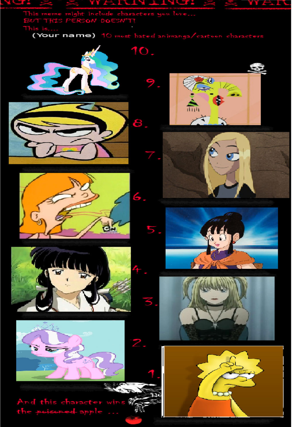 My Top 10 Most Hated Female Characters part 1