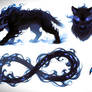 Shadow Flame Panther Character Sheet