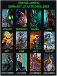 My Summary of Art 2018 by Souvillaine