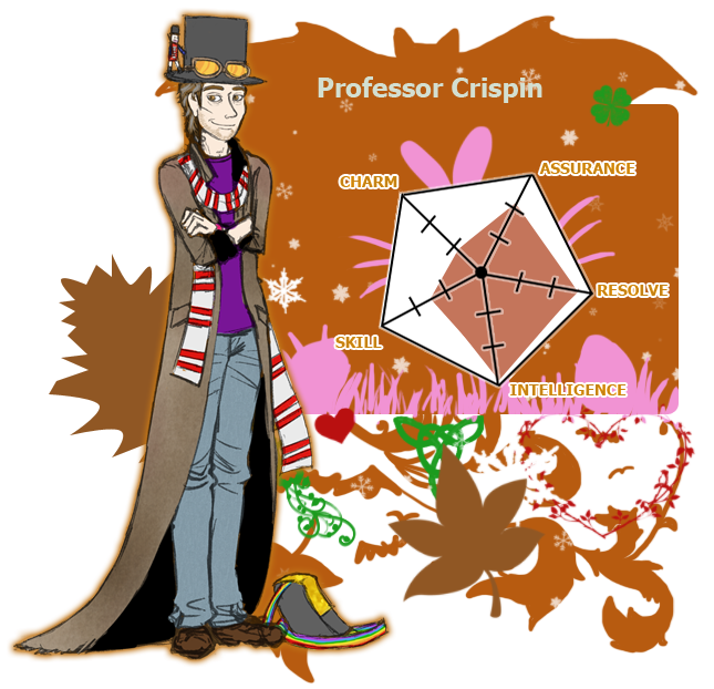 Professor Crispin Reference Holidays Academy