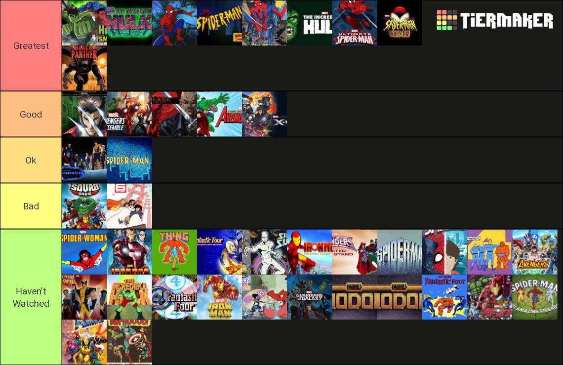 Otto Grimsley's Marvel cartoon tier list by MASTUHOSCG8845ISCOOL on DeviantArt Otto Grimsley's Marvel cartoon tier list by MASTUHOSCG8845ISCOOL on DeviantArt