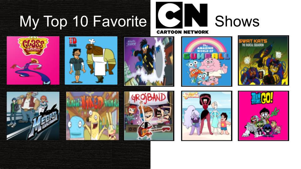 Top 10 Favourite Cartoon Network Shows by GeoNonnyJenny on DeviantArt