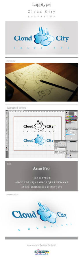 Cloud City logo