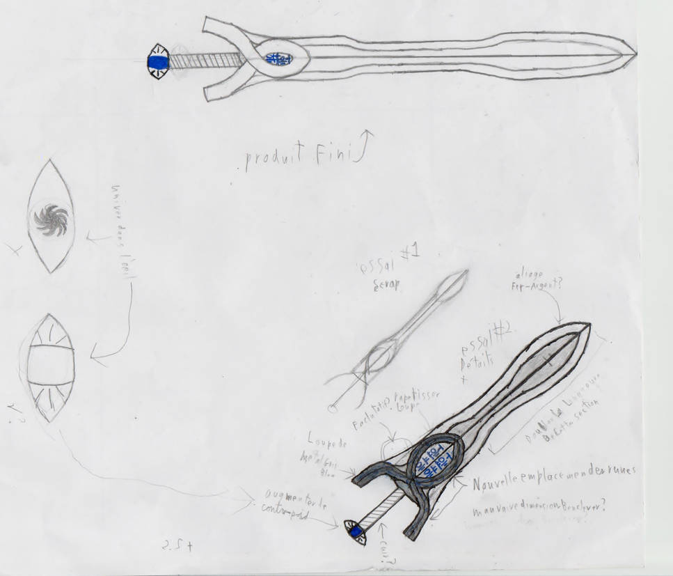 Prometheus Sword Design sword prototypes by Syfenos on DeviantArt