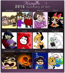 Xcoqui 2016 Art Summary