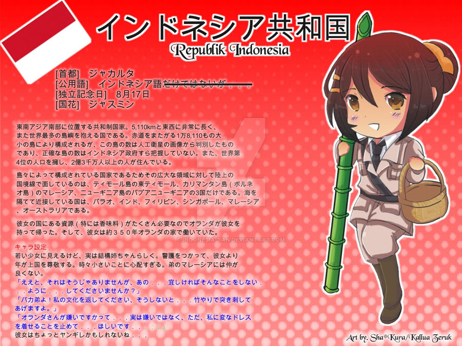 Id Indonesia Full Profile By Indonesia Tan On Deviantart Id Indonesia Full Profile By Indonesia Tan On Deviantart