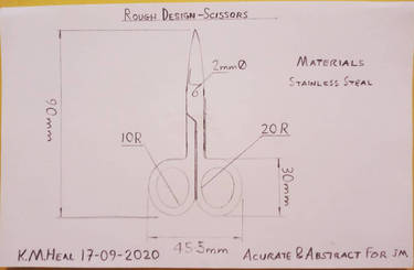 Engineering Scissors