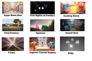 Video games Portrayed by Gumball