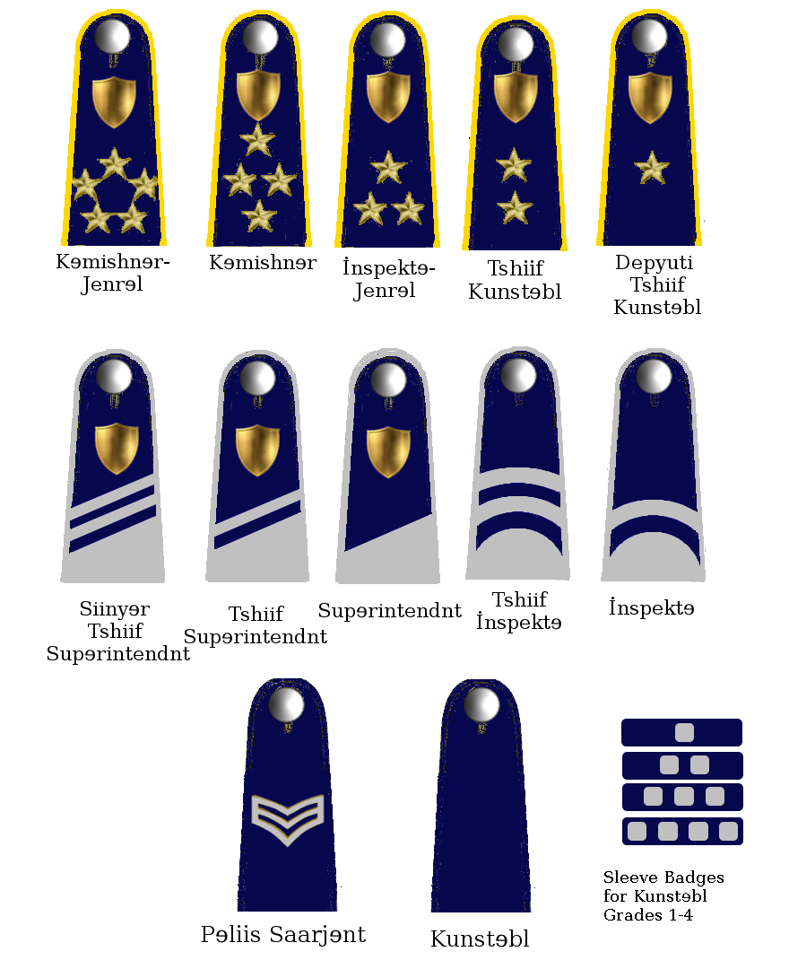 Westenran Police Rank Insignia by unclephil69 on DeviantArt